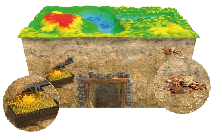 KONGAR%20GEO%20GRADIOMETRE%20(YENİ%20ÜRÜN)