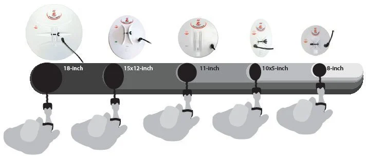 Minelab%20Gpx%205000